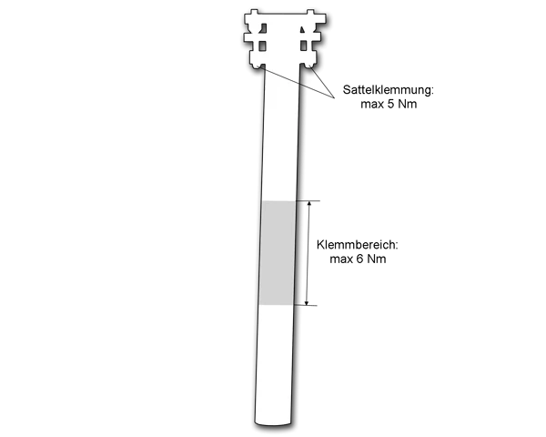 Mcfk Carbon Sattelstütze Ohne Versatz – Bild 5